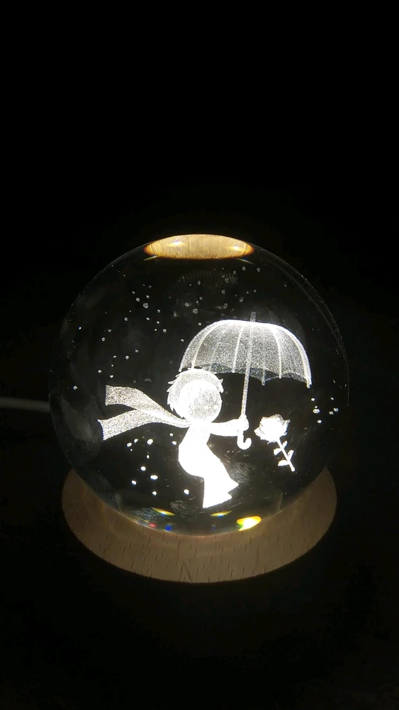 Ulhaqがアップロードした画像