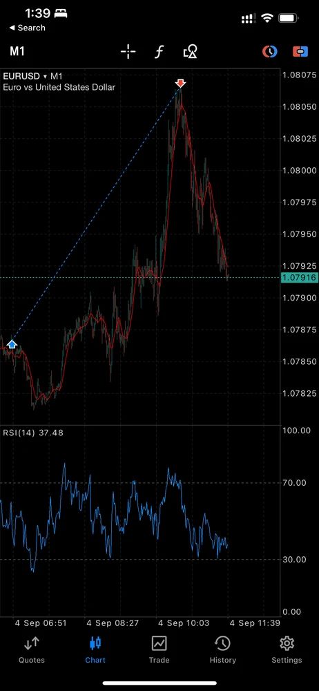 Image uploaded by Raja