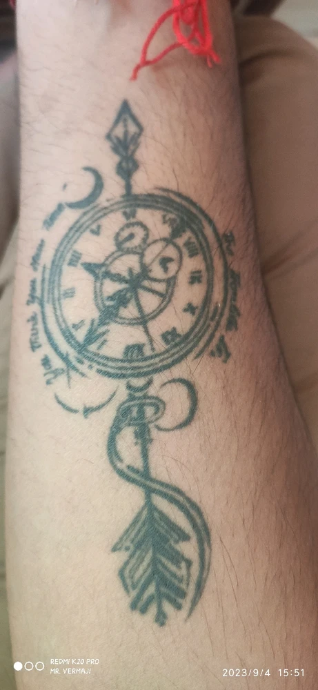 Image uploaded by Prashant verma