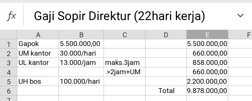 Gambar diunggah oleh Maz.ilhamm