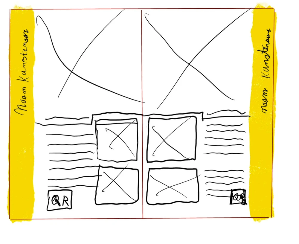 Afbeelding geüpload door Joost