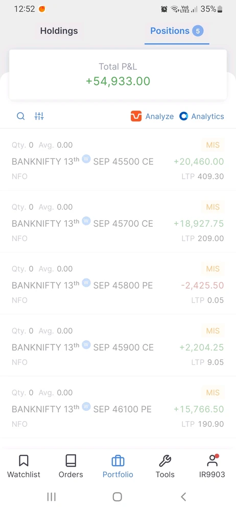 Gambar diunggah dening Chillbaba