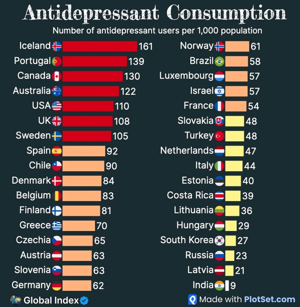 Image uploaded by Porus