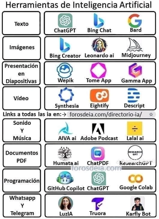 Image uploaded by JUAN