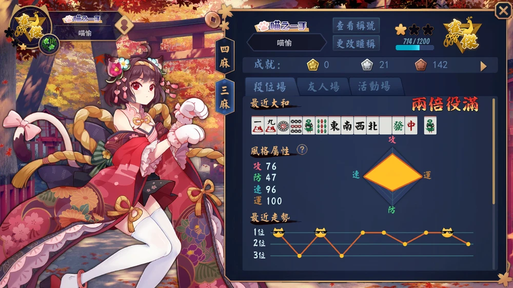Image uploaded by Ch:喵魚/En:Iris/Jp:あゆ