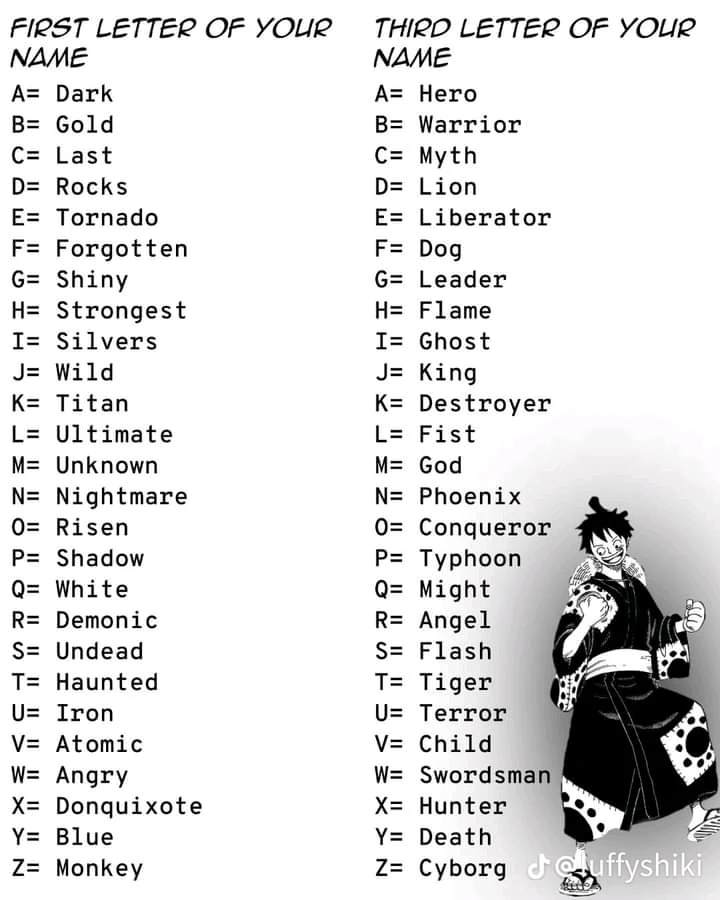 Image uploaded by ♥️ Silly_girl 😘