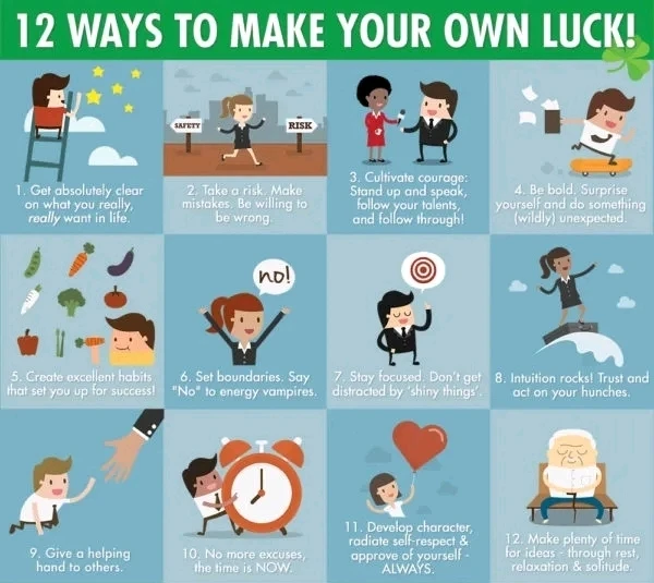 Image uploaded by Vanshika Garg