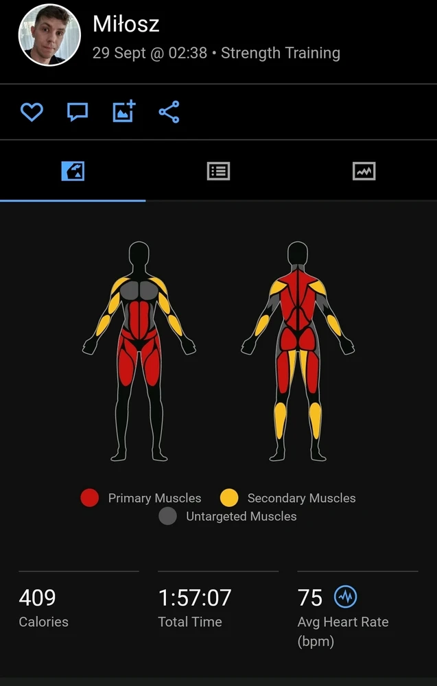 Image uploaded by Miłosz