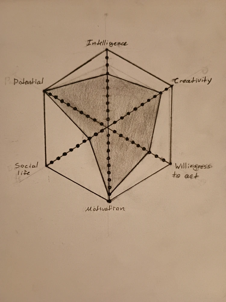 Gambar diunggah dening Sam Henley