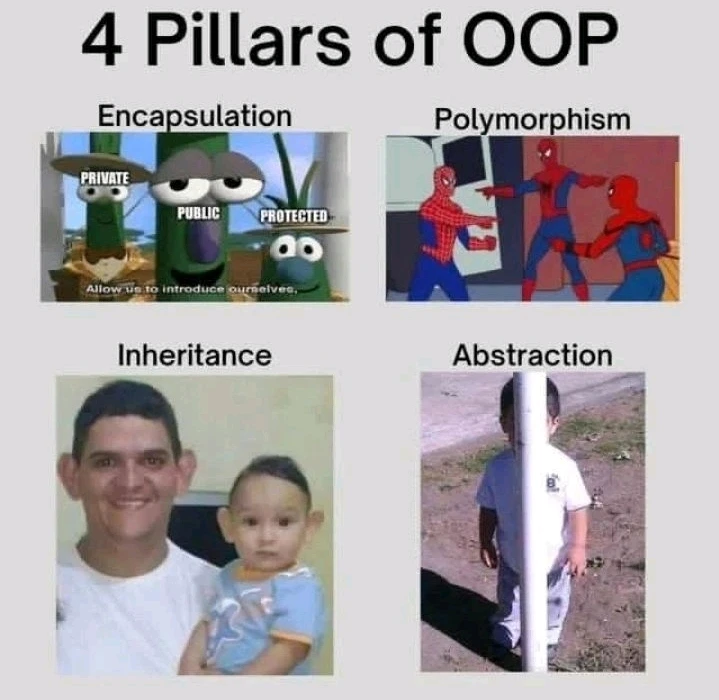 Immagine caricata da Pier