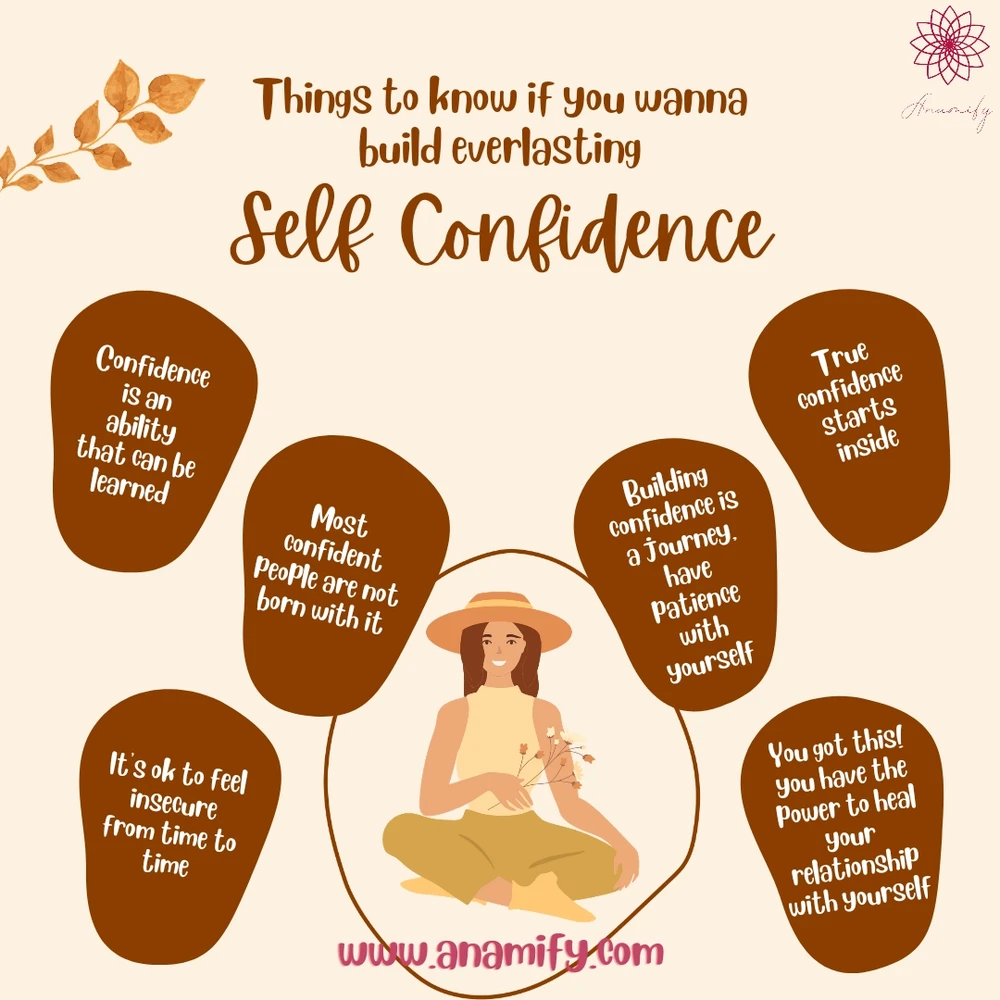 Image uploaded by Vanshika Garg
