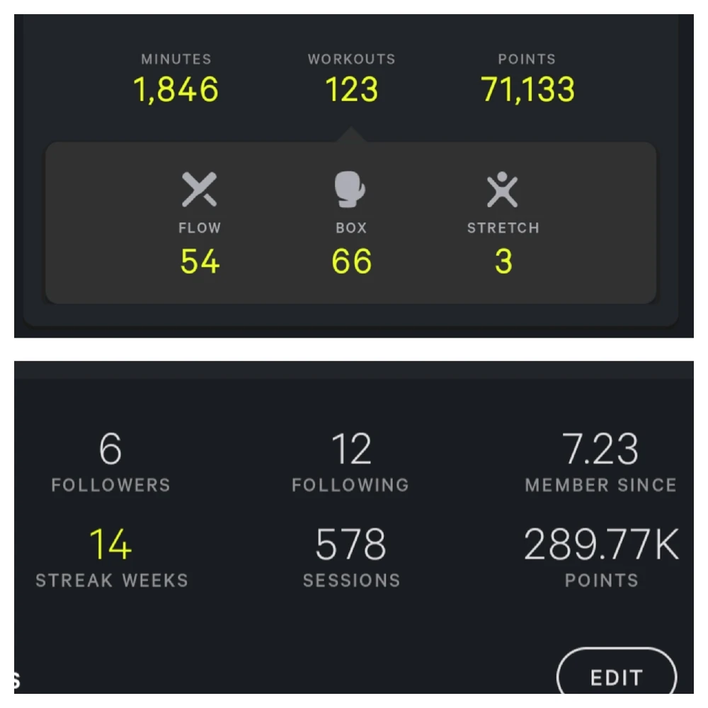 Image uploaded by Miki