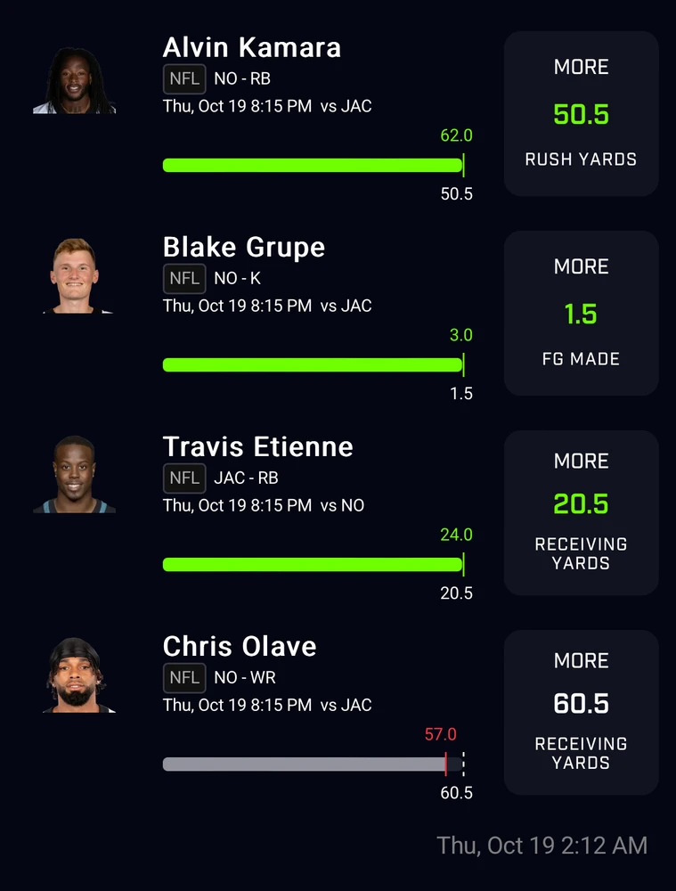 Image uploaded by Elix