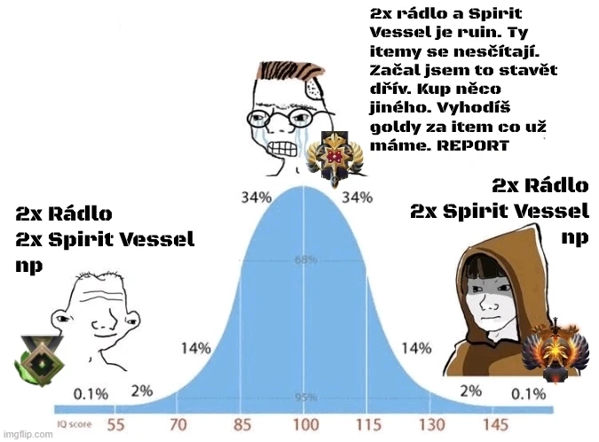 Obrázek nahrál Martin "PLzi"