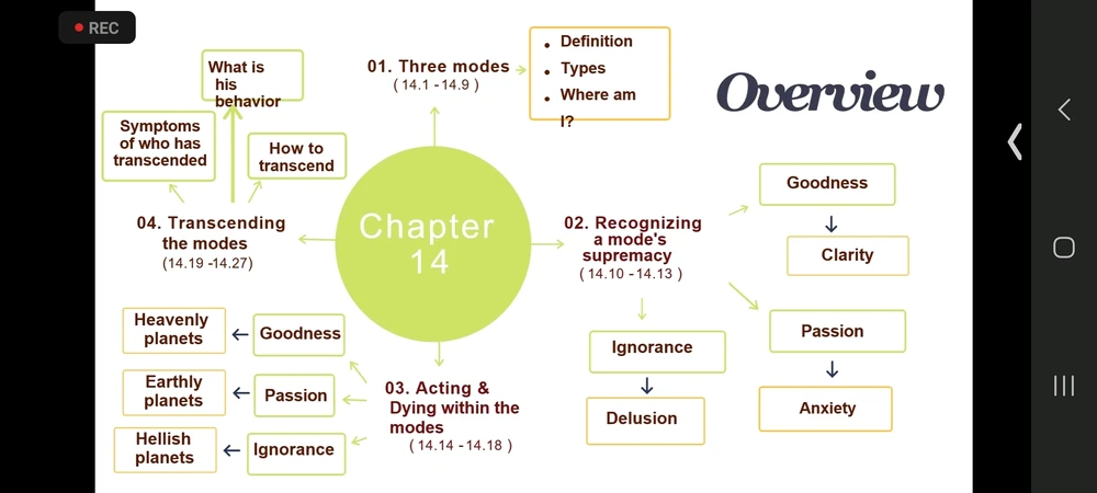 Image uploaded by Reenal Upadhayay