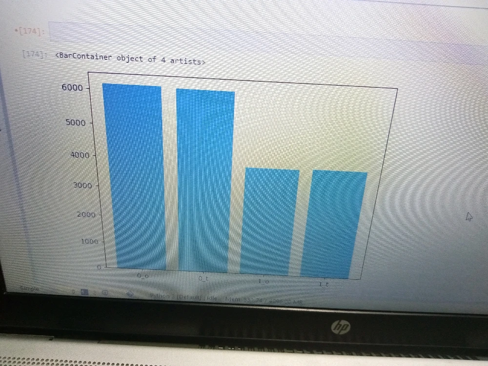 Está imagen es una gráfica del "protocolo de teletransportación". Hay límite de carácteres aquí. No puedo explicarme más :c.