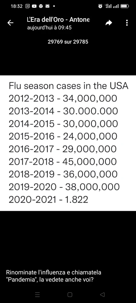 Immagine caricata da 🏮조아포포