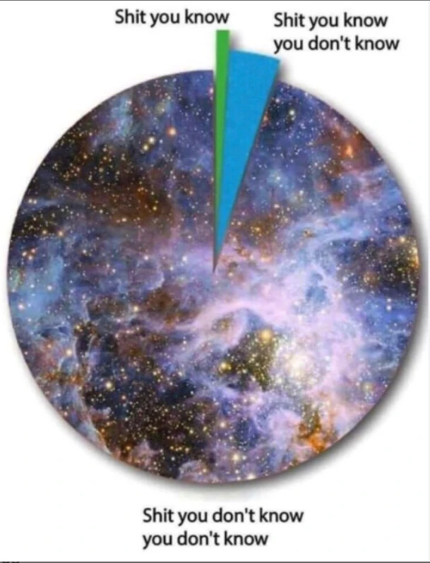 Bild hochgeladen von Dominik