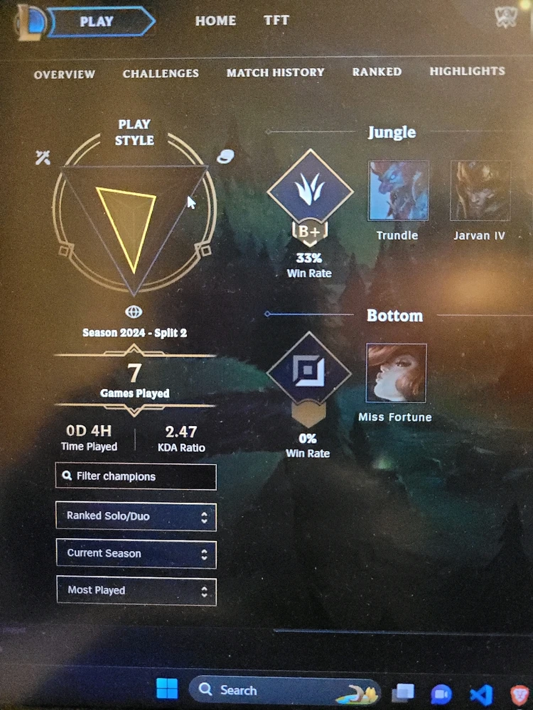 Immagine caricata da Salomon