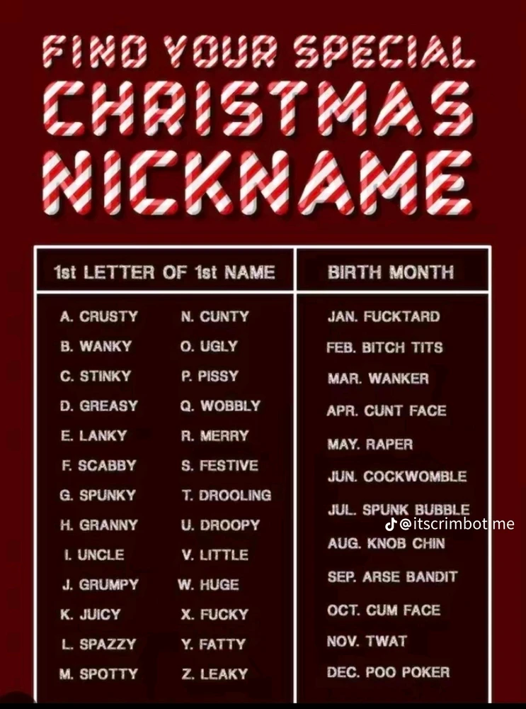 Christmas Nickname?