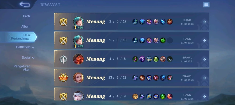 Gambar diunggah oleh Roronoa zoro