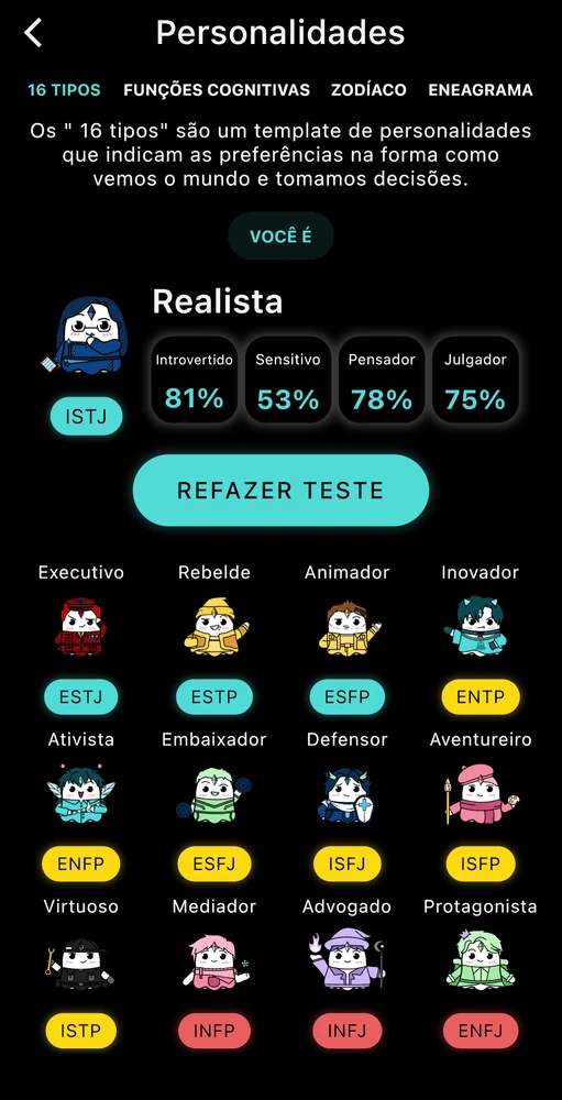 Afinidade com os “16 tipos”