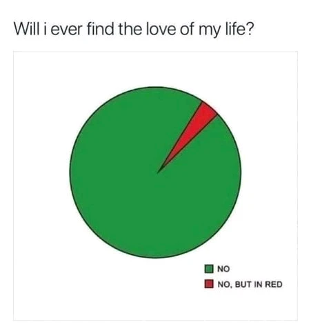 Image uploaded by Matt