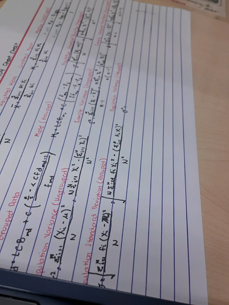 I-upload ni Elaine ang larawan