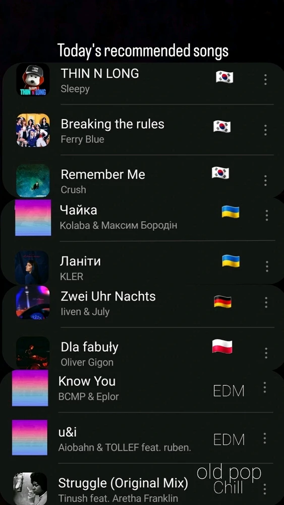 Image uploaded by CHAN