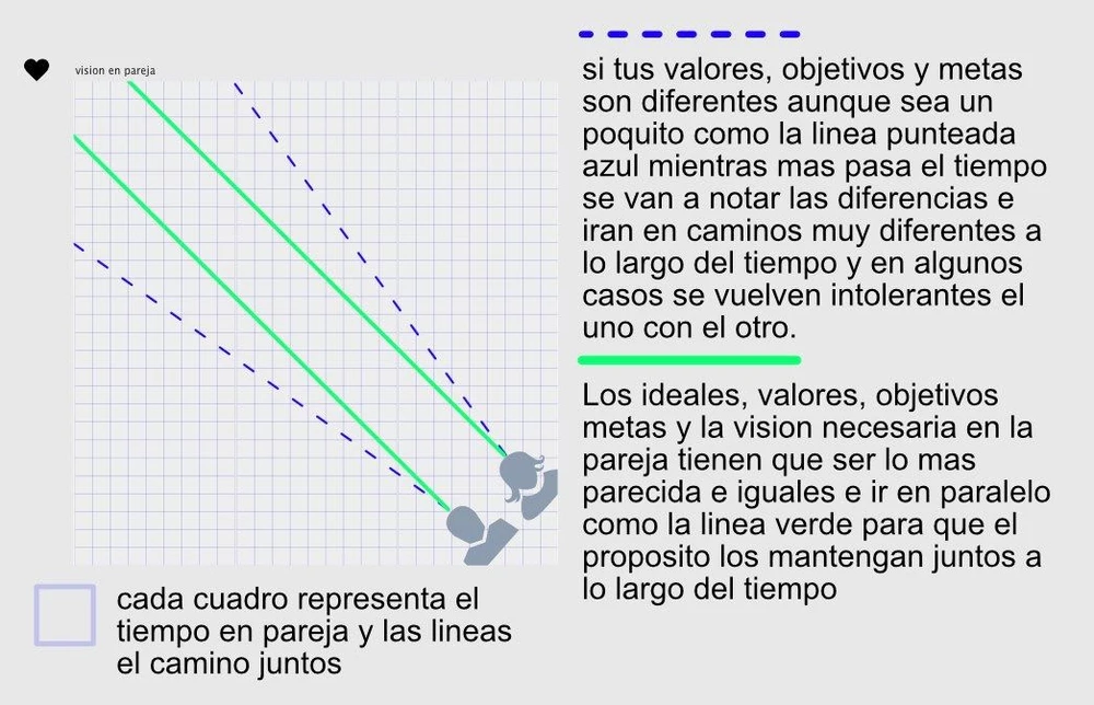 Imagen subida por Raul megabedoya