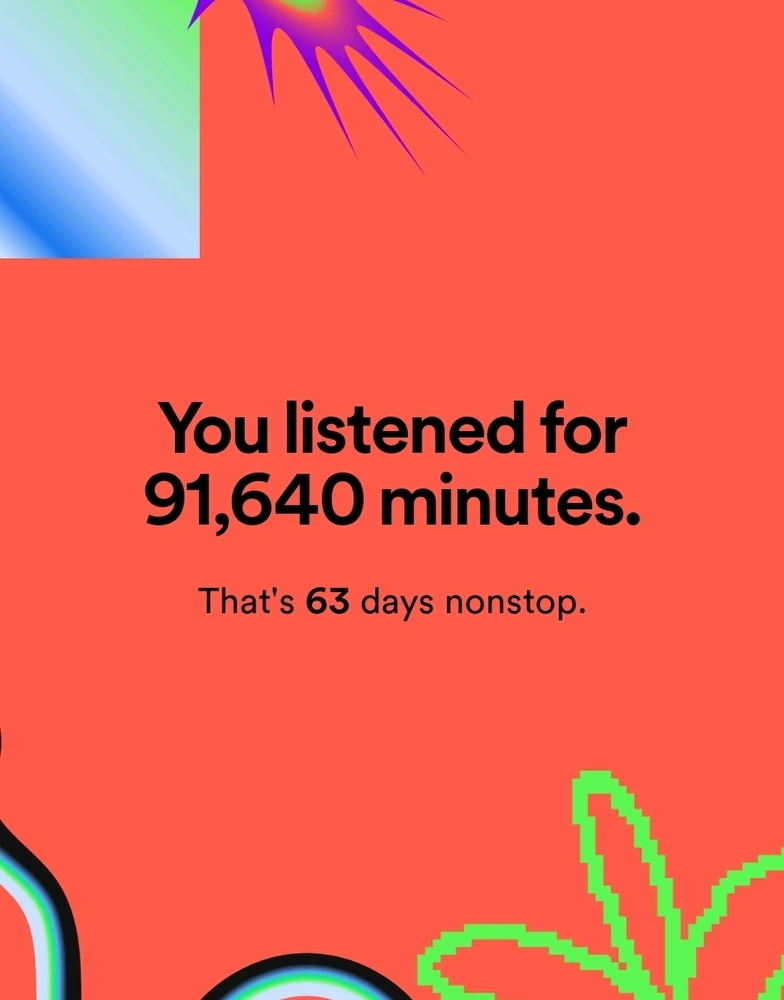 Gambar diunggah dening Megan