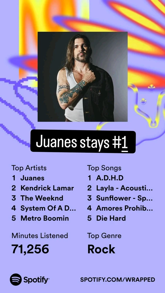 Image uploaded by Angel