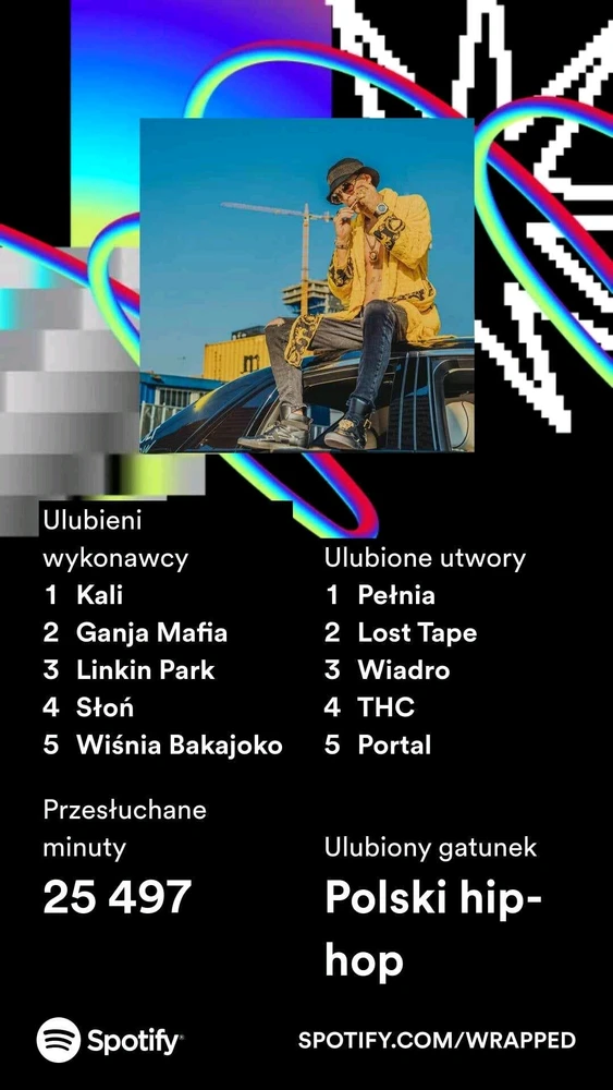 Zdjęcie dodane przez Ina