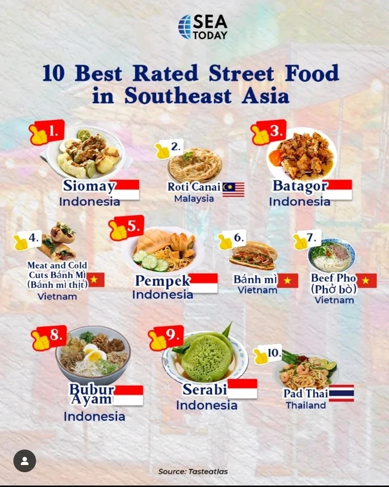 Image uploaded by Feli