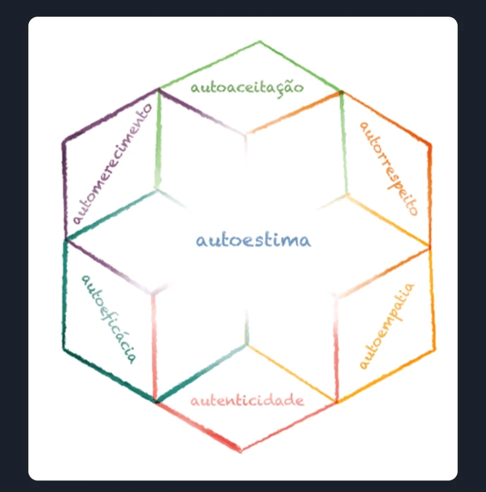 Imagen subida por Alejandra