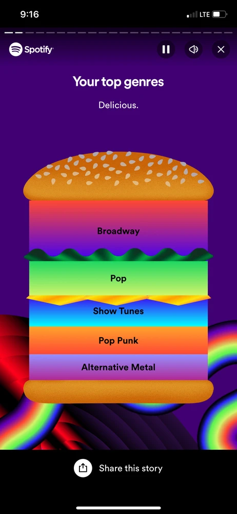 Image uploaded by Courtney