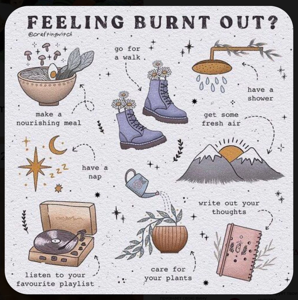 Image uploaded by Anna