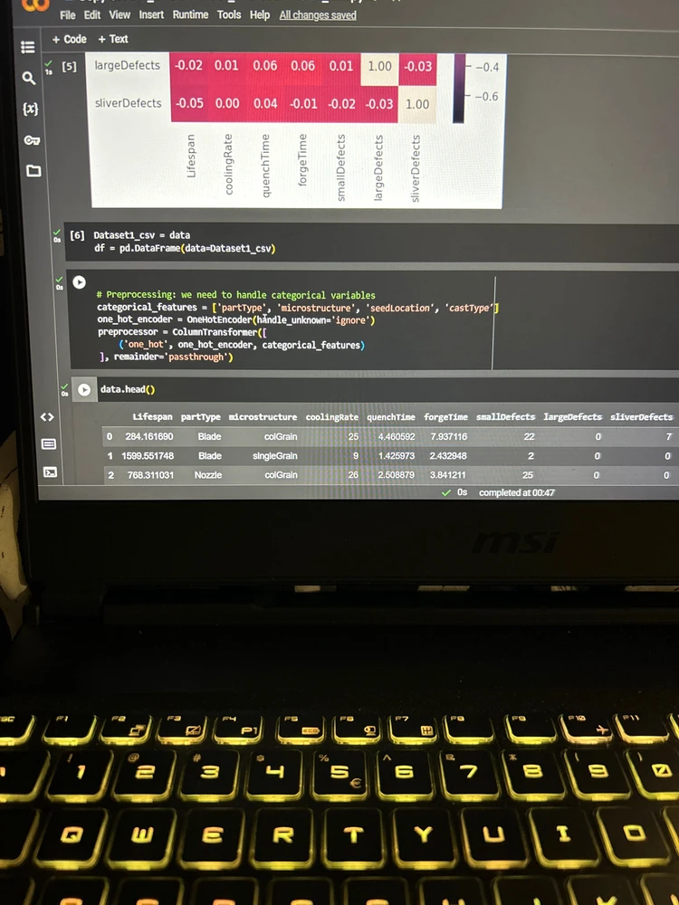 Image uploaded by Aish