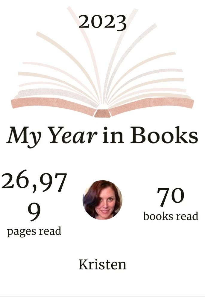 Image uploaded by Kristen