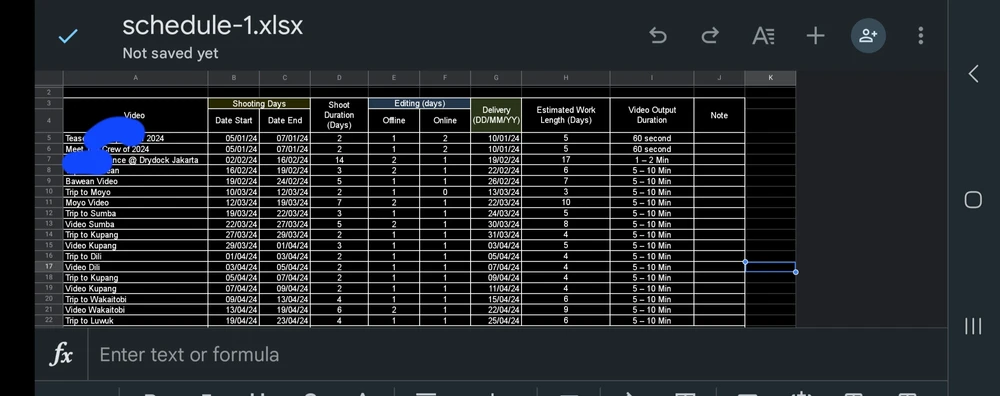 Gambar diunggah oleh Heressiah