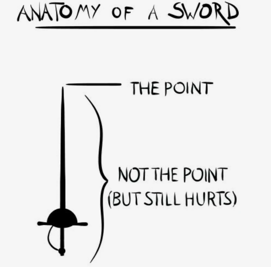 Gambar diunggah dening Anna