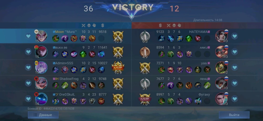 Фото загрузил Миша