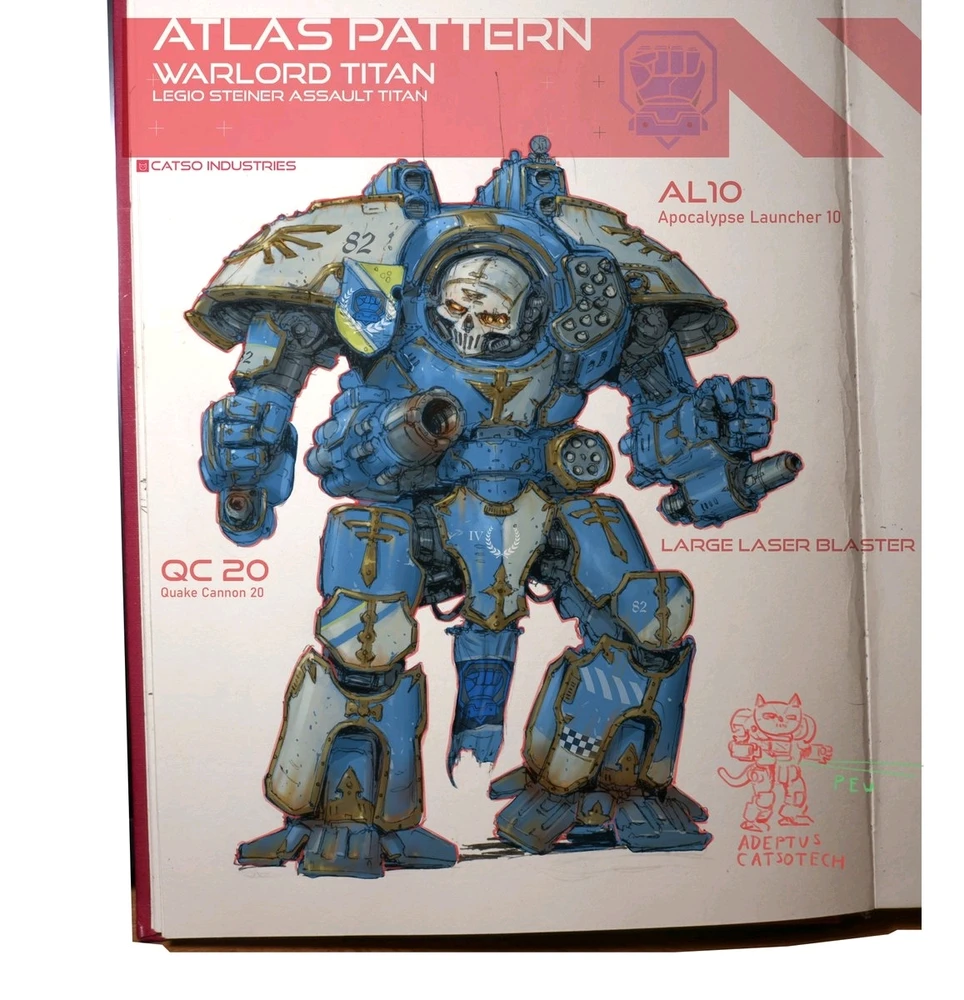 Image uploaded by Lokesh