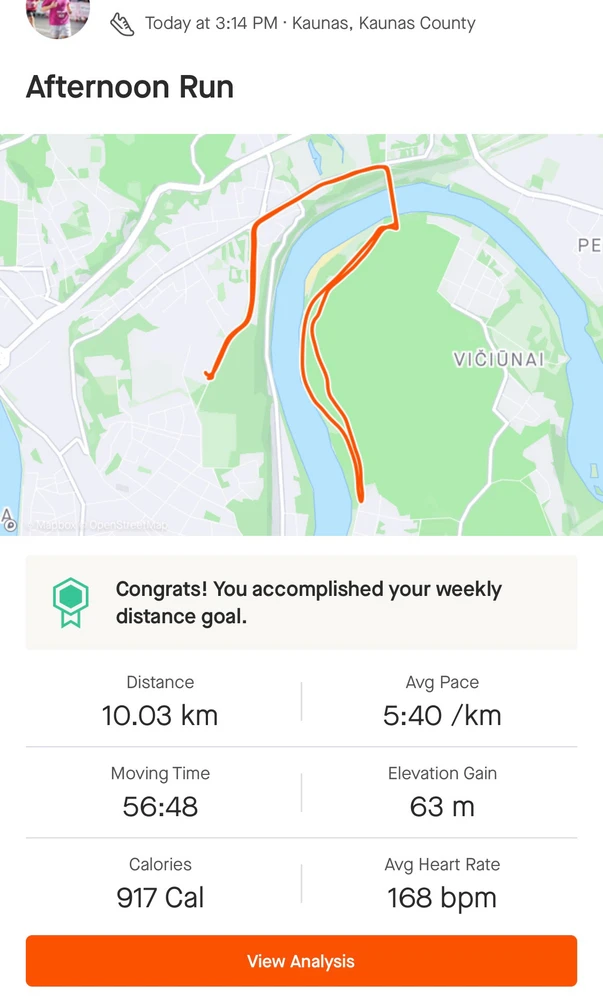 Nuotrauką įkėlė Michail