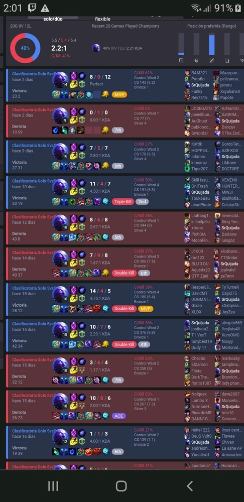 Imagen subida por Carlos Quijada