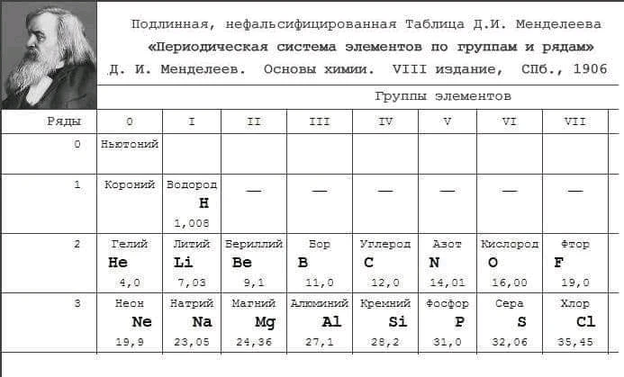 Фото загрузил :вячеслав