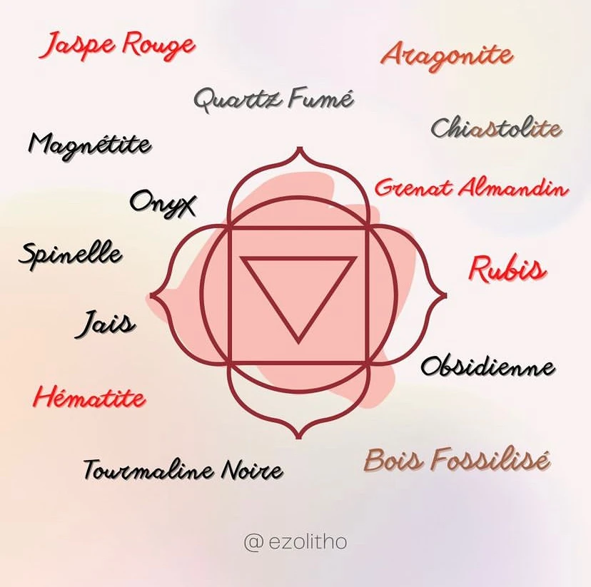 Image ajoutée par Gauthier