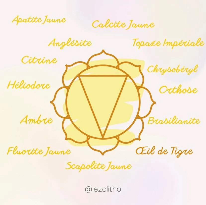 Image ajoutée par Gauthier