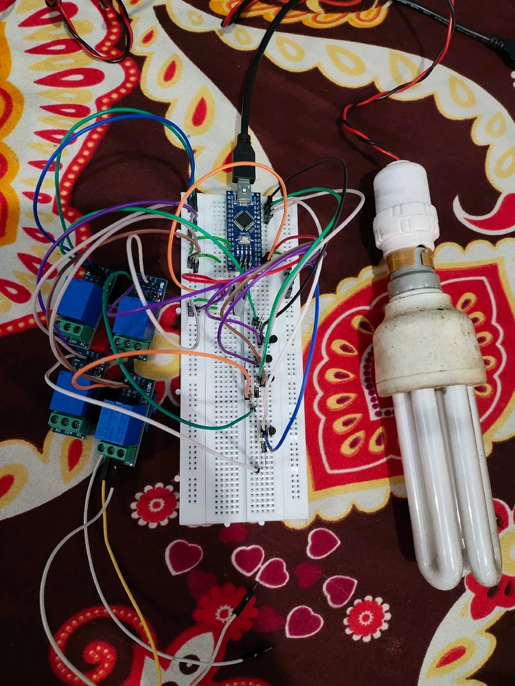 Image uploaded by Bikash Malakar