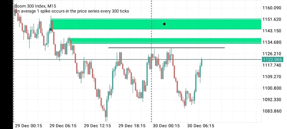 Image ajoutée par BERRY